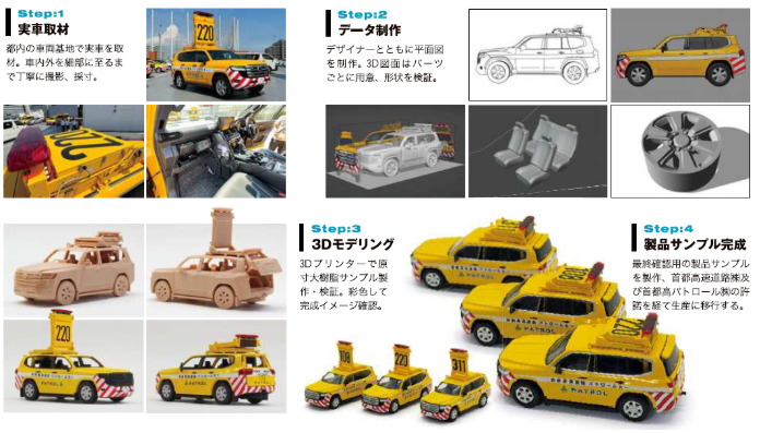 数量限定】TOYOTA LAND CRUISER300 首都高速道路パトロールカー 西