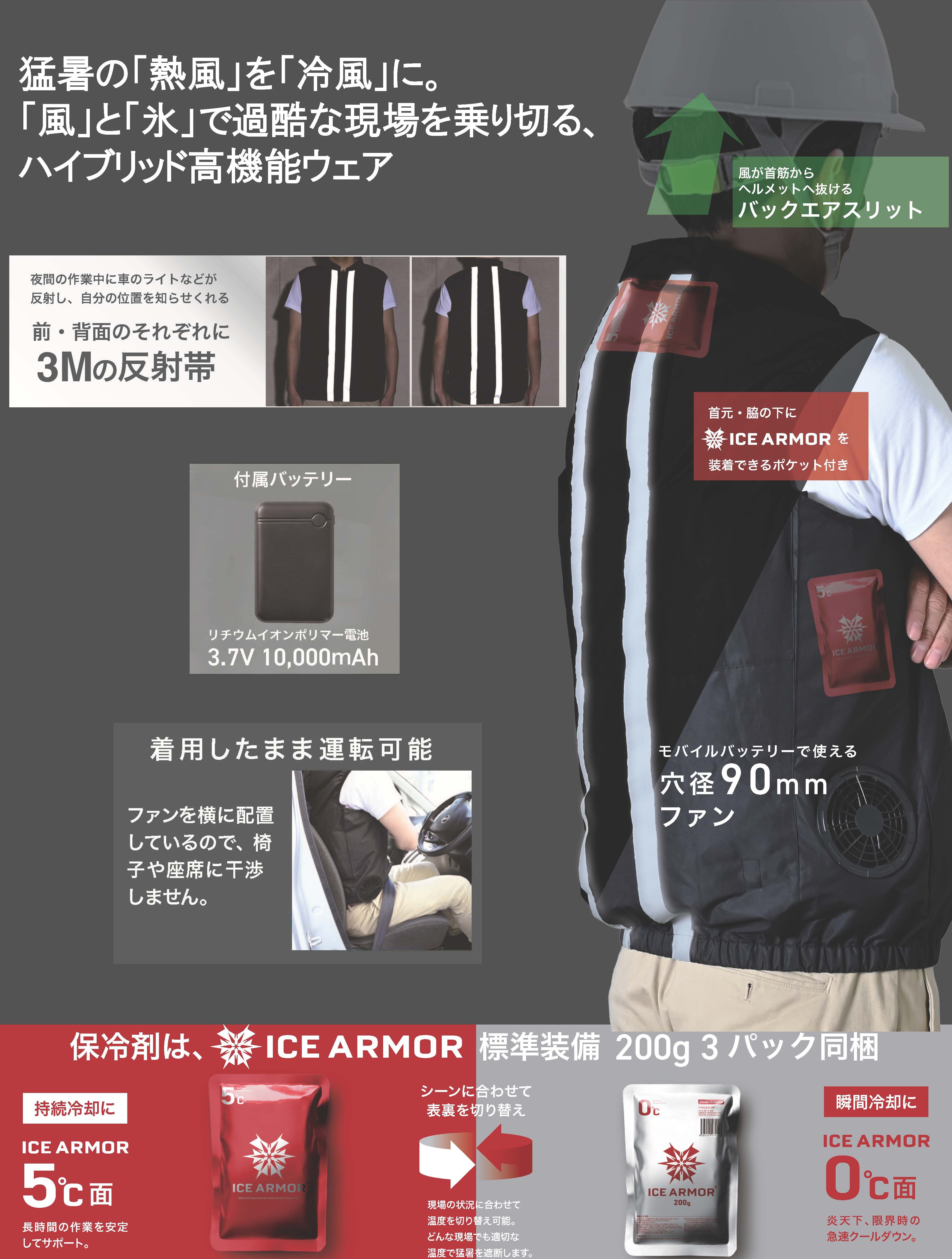 サーキュレーション首都高